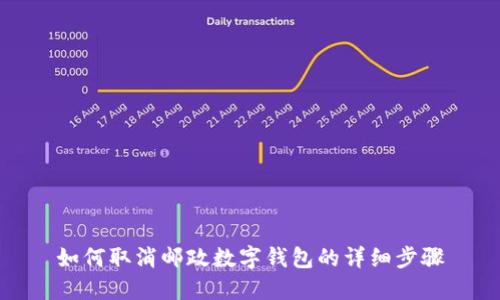 如何取消邮政数字钱包的详细步骤