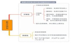 全面解析：如何将所有数