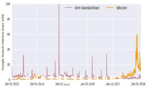   
农行数字钱包下载与使用指南