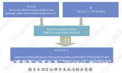 数字钱包的英文是 ＂Digital Wallet＂。