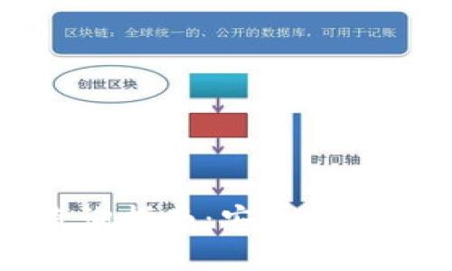 冷钱包区块链查询指南：安全存储及管理加密资产