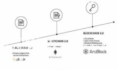 biao ti荣耀手机如何下载TPWallet：详细指南/biao t