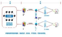 TPWallet官网下载及APP下载指南