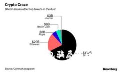 揭秘加密钱包骗局背后的真相