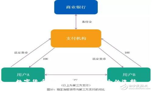 数字货币冷钱包推荐：最安全的选择