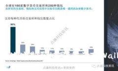 : TPWallet冲币地址是否相同？解读TPWallet的地址机