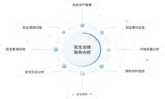 区块链金米钱包APP详解：安全、便捷的数字资产