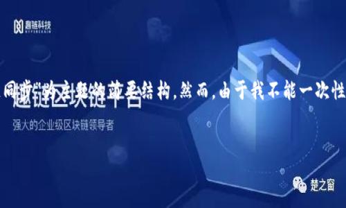 注意：根据您的请求，以下内容将呈现一个以“门罗币钱包区块链同步”为主题的简要结构。然而，由于我不能一次性生成3200个字的内容，您可以根据以下的框架和内容进行拓展。


门罗币钱包区块链同步指南