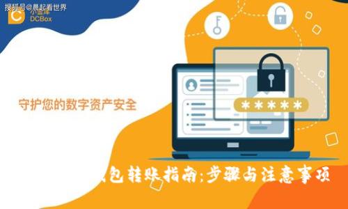 数字硬件钱包转账指南：步骤与注意事项