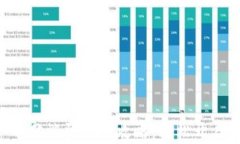 TPWallet 电脑端登陆全攻略