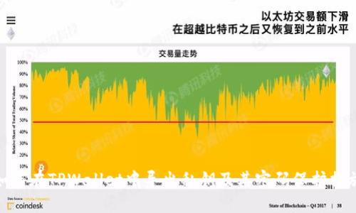 如何在TPWallet中导出私钥及其密码保护措施