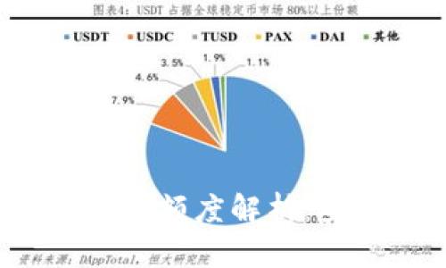 数字货币钱包最大额度解析：安全、限制与策略
