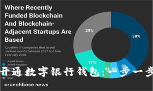 如何开通数字银行钱包：一步一步指南