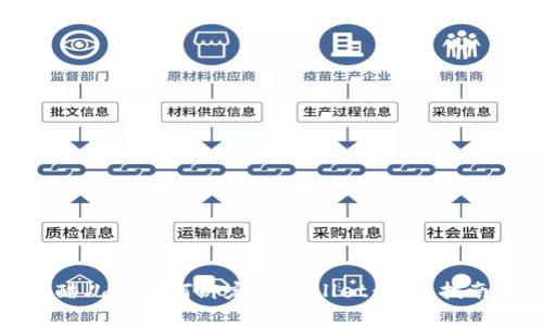 酷儿币如何绑定TPWallet：完整指南