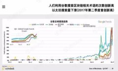 加密货币钱包的标志与设