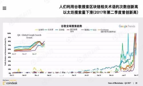加密货币钱包的标志与设计解析