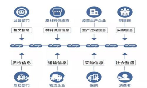 如何成功销售数字图片并赚取收入