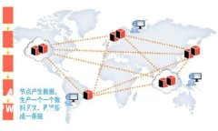 优质TPWallet：如何应对恶意