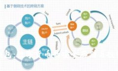金米钱包：数字货币的安