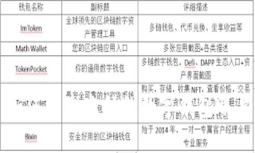 如何解除冻结的数字钱包账户