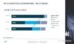 数字货币钱包公司全解析