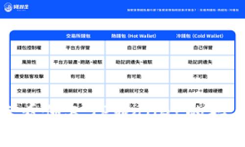 如何查看他人TPWallet的持币信息