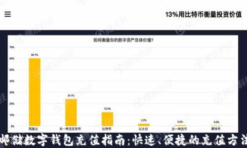 
邮储数字钱包充值指南：快速、便捷的充值方法