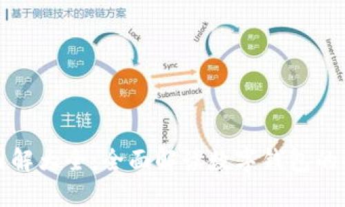 数字钱包图解大全：全面解读数字钱包的种类与应用