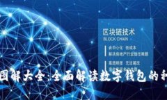 数字钱包图解大全：全面