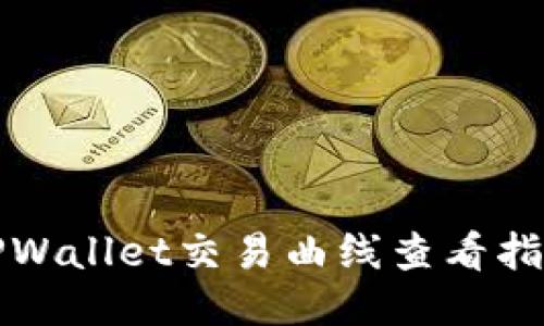 TPWallet交易曲线查看指南