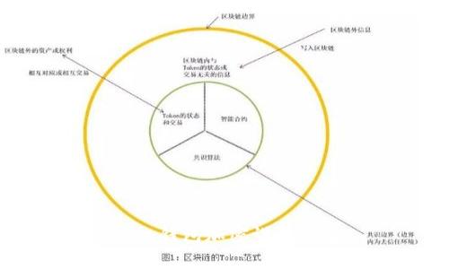 手机钱包加密设置详解
