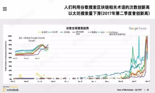 数字钱包赚钱的方式揭秘