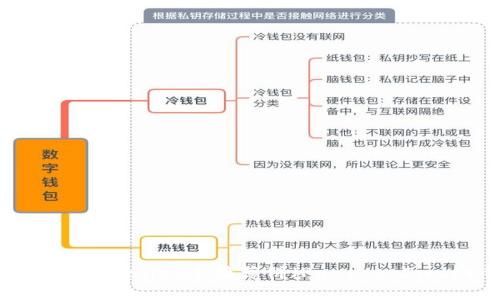 如何使用TPWallet连接薄饼（PancakeSwap）钱包