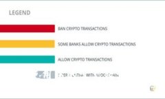 TPWallet使用中的常见错误及