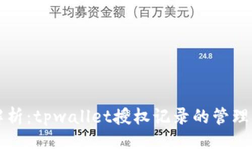 全面解析：tpwallet授权记录的管理与应用