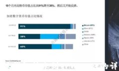从比特派钱包转账到TPWa