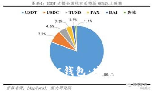 全面了解TPWallet BSC钱包：安全性、功能与使用指南