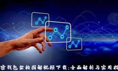 加密钱包架构图解视频下