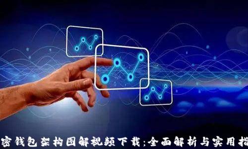 
加密钱包架构图解视频下载：全面解析与实用指南