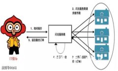如何在TPWallet中进行充币操