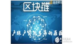 TPWallet用户账户突然多币的