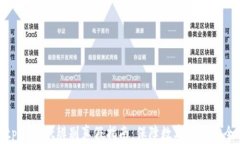 tpwallet辨别真假指南：保障