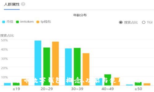 货币数字钱包：概念、功能与使用指南