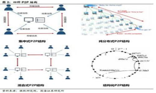 数字钱包如何推送到电视？