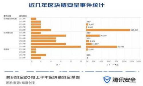数字钱包中的虚拟货币：概述与应用