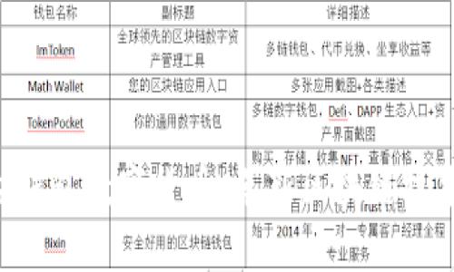 Unite联合钱包数字货币：革新区块链技术的新篇章