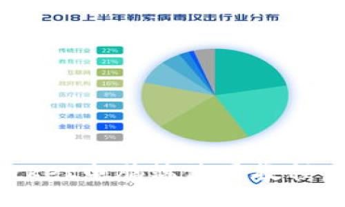 TokenPocket电脑端使用教程：全面指南