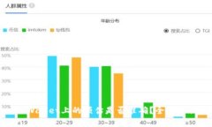 TPWallet上的预估是否准确？