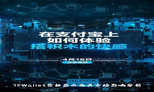 TPWallet价格显示及其市场影响分析
