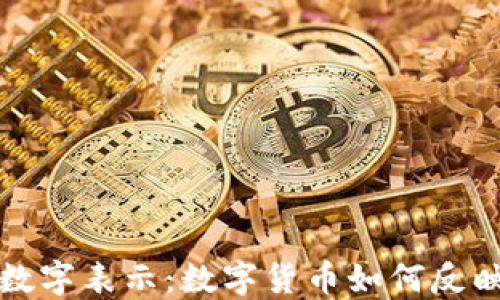 
钱包中的数字表示：数字货币如何反映资产价值